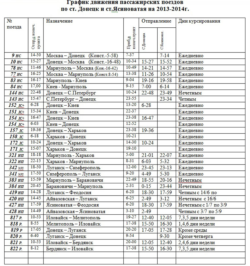 Расписание маршруток мариуполь. Расписание поездов. Расписание движения пассажирских поездов. График движения электричек. Расписание маршрутов поездов.